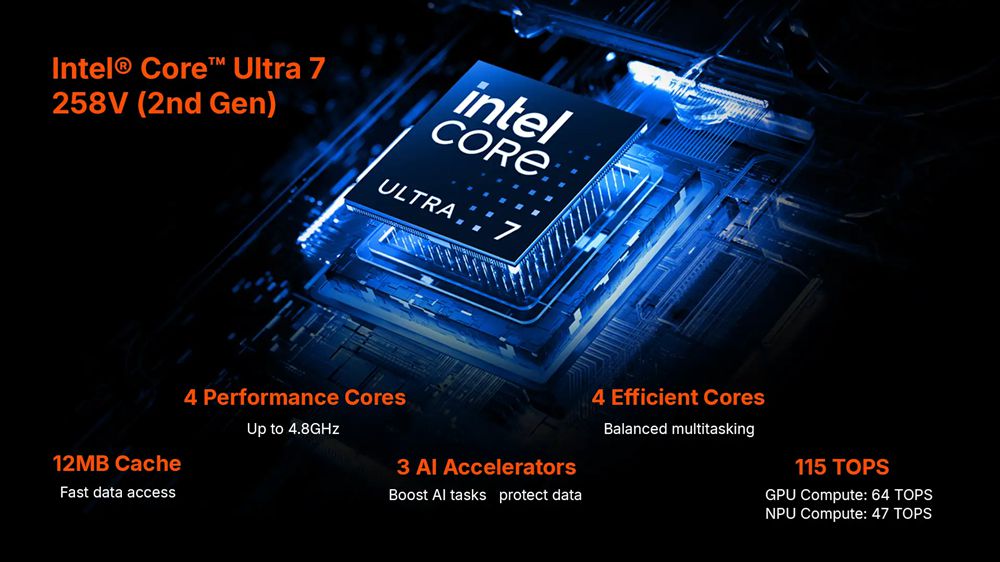  Intel Core Ultra 7 258V